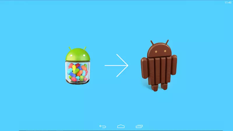 �ȸ�Nexus Android KitKat kit Kat����Ļ-Android-������