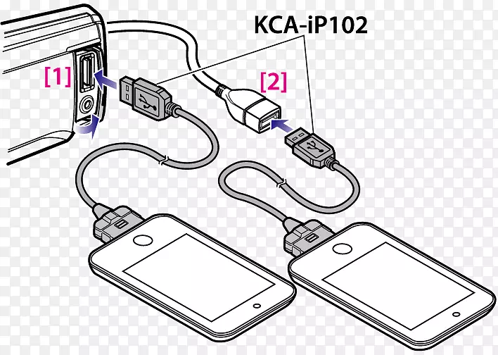 �������KDC bt53u CD���ջ�JVC�����źŴ������Ž����޹�˾��-�����-������