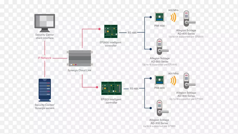 ���������֯��Ʒ���-������