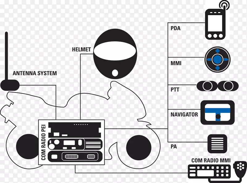 ���������Ʒ���ͼ�����-������