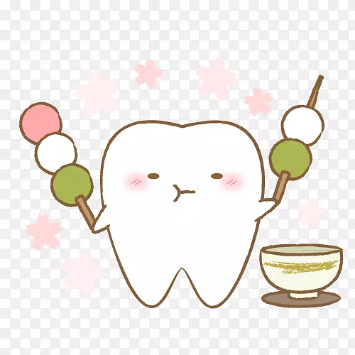 ��׵�������ݼ��������Ͳ�ͼ-������