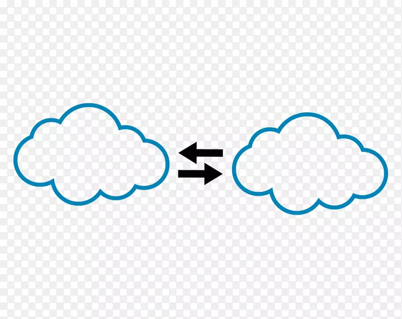 SharePoint����yammer office 365�Ƽ���-��֮��-������