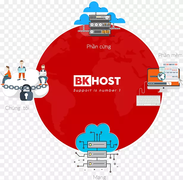 ������������������йܷ��񡢵����ʼ�������ר�÷���������-�����ʼ�-������