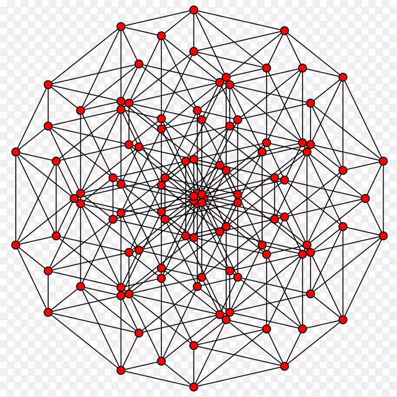 �߶Գƽ�ͼ������-������