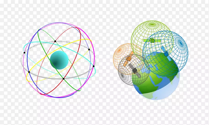 ȫ��λϵͳ�������ز���ϵͳ������GPS���ǿ�-������