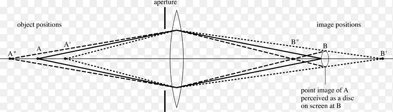 �����ε��Ʒ���ͼ-������-������