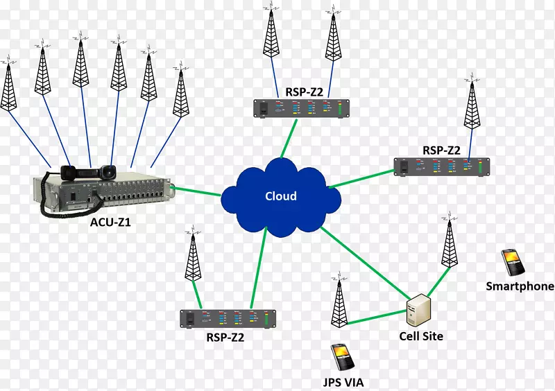 �����������Ԫ�����ӵ�·ϵͳ.�Ƿ�-������