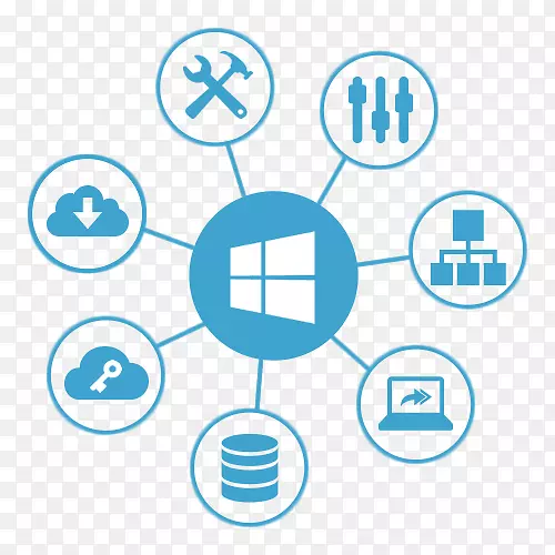 IBMע�⵽����ŵ��������ʵ���ҹ�˾�����ݿ�����Ǩ��-������