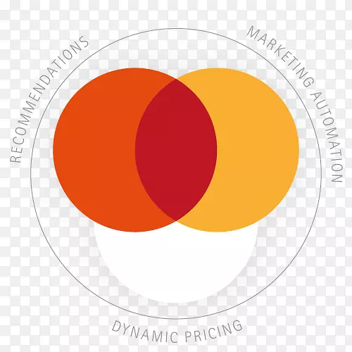 �����쵼������񾭿�ѧ��������ȫ������-������