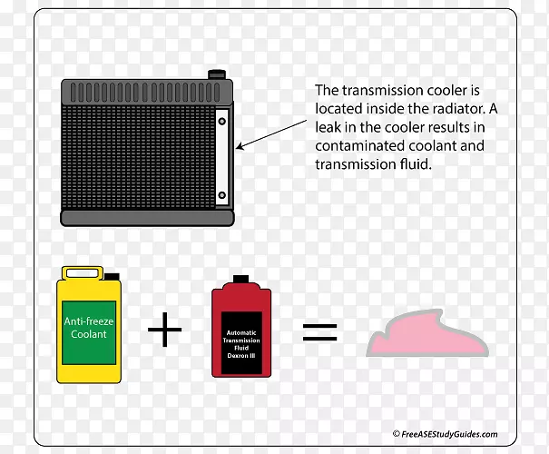 ���������Ʒ���Ʒ��ͼ-��������-������