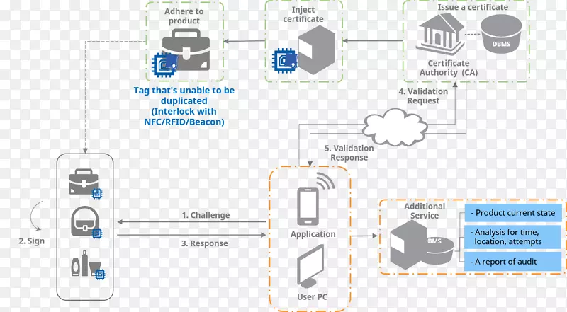 ���������֯��Ʒ��Ʒ���Ʒ��-������