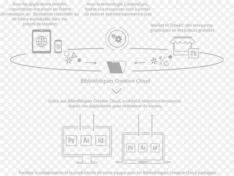 ͼ��adobe������adobe�����׼������Ӱ.�Ʋ���-������