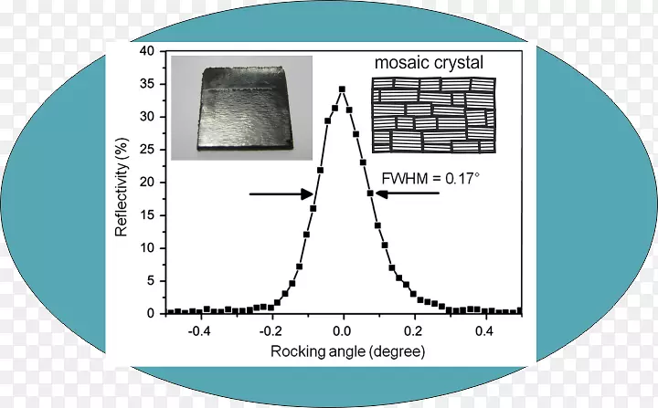 �¸�˹����ѧ���²���Ī��������ˮ��������������������ʯ����-������