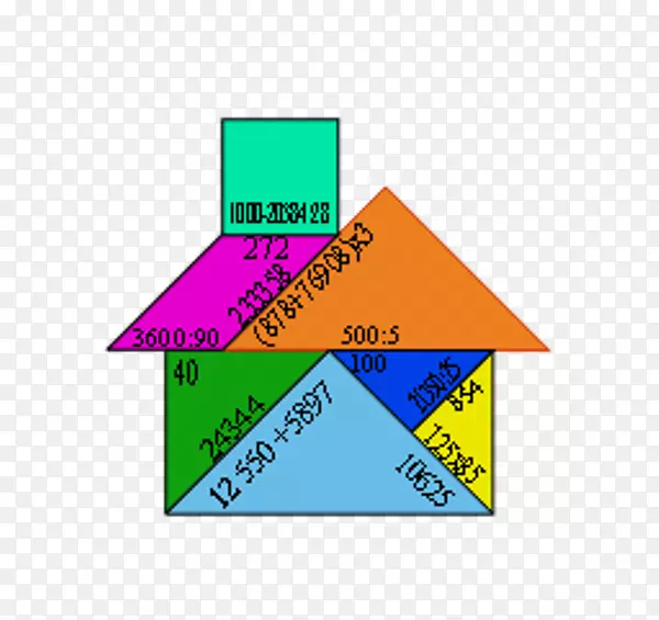 ������״ͼ���Ӿ�����ϵͳ���޹�˾������-��˹��������-������