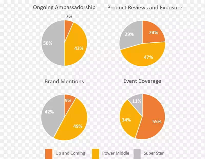 ��־Ʒ�Ʋ�Ʒ��ƻ���-������