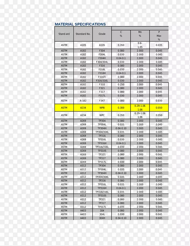 �߽ǵ��������-������