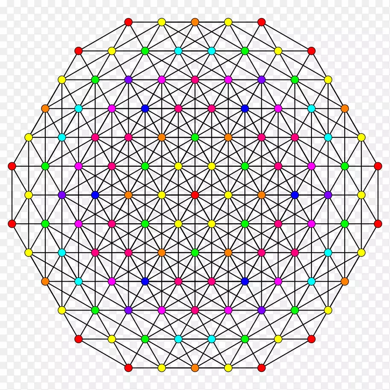 ��ѧ̹����ԳƼ��β���-��ѧ-������