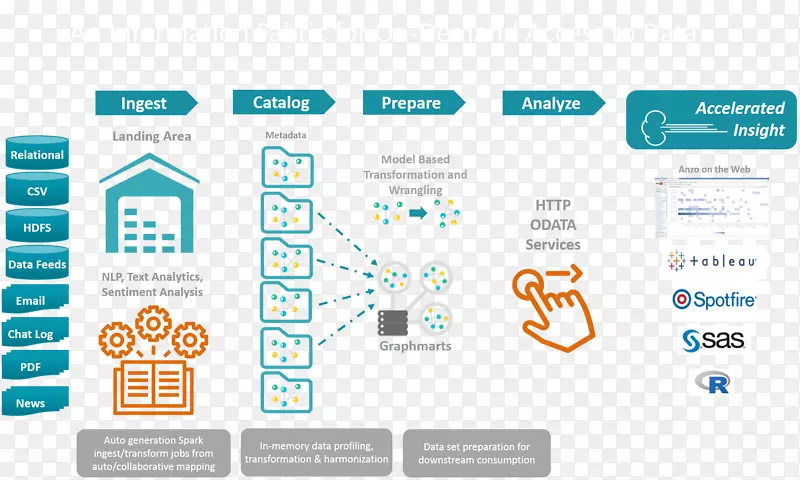 ���ݺ���������������-������