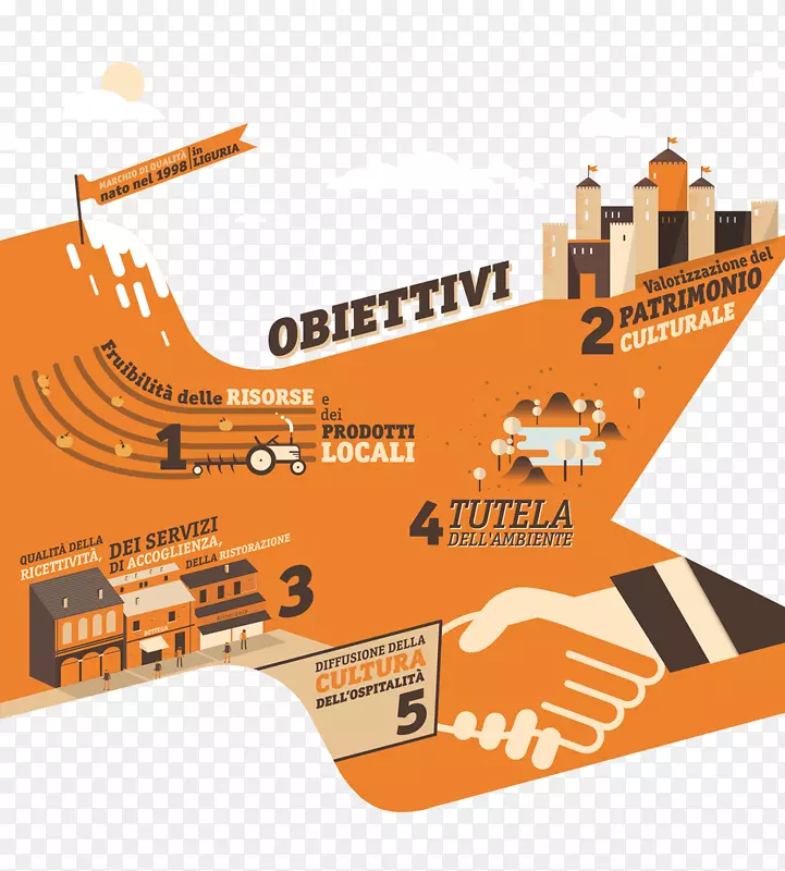 ��Ʒ���Ʒ��ͼ������-������