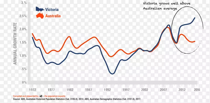 �͹��ﰲ�Ƹ�����Ͷ�ʺ�����Ԣ����ȫ�����кͺӾ������ز�-�˿����������ͱڡ�-������