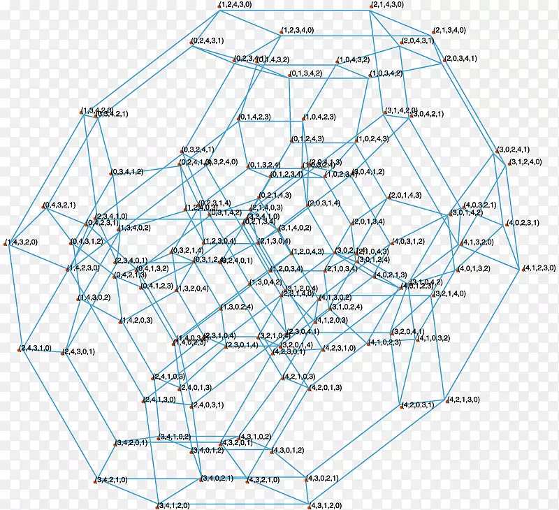 ���嶥����ѧ/m/02csf��-������