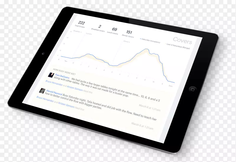 ��ý��ͶӰ������·�������ͶӰ��-������