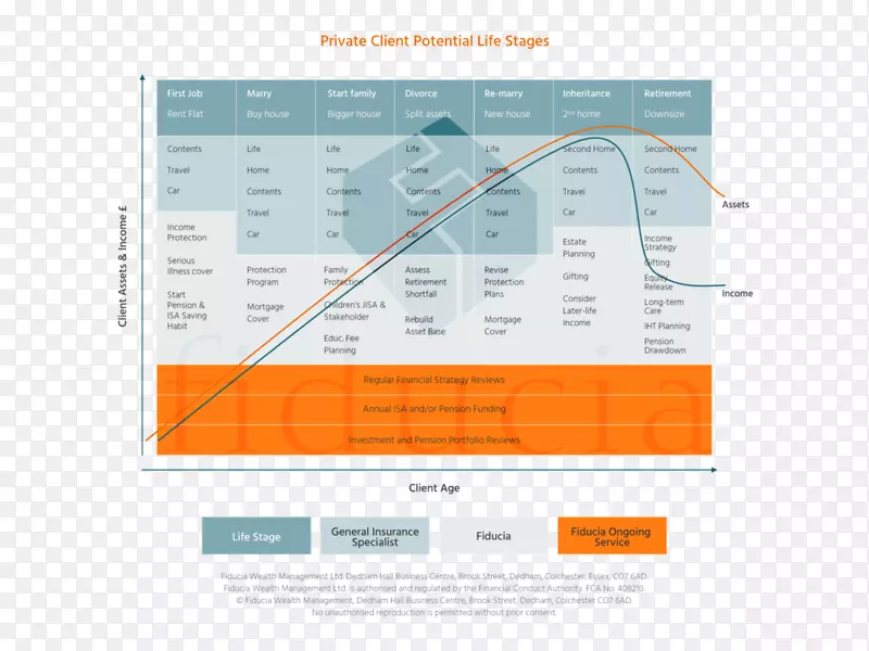 Ʒ�Ʋ�Ʒ���������-������