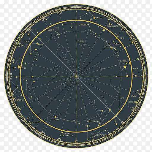 �������androidӦ�ó������������-android-������