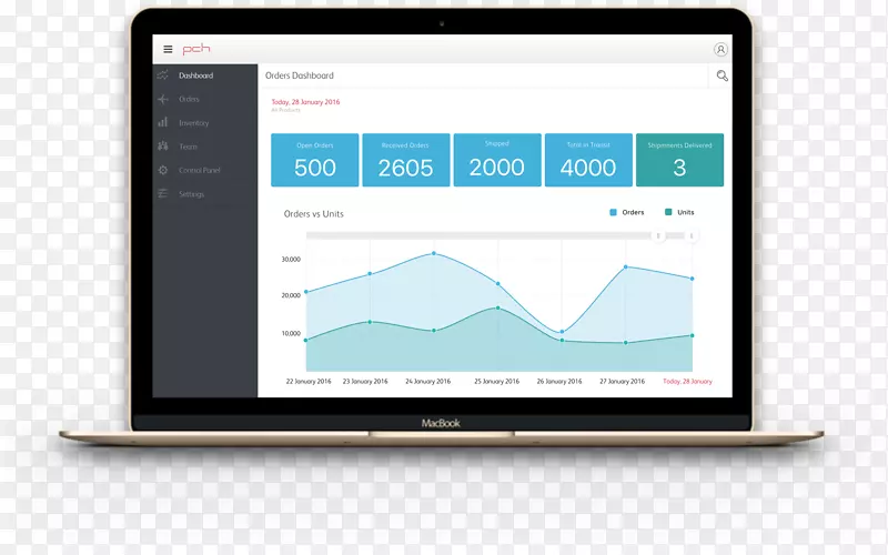 ���Լ�ض�ý�����Ʒ��-������