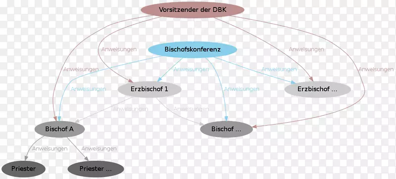 ���Ӳ�Ʒ��ƹ�ͨ-�����ɵ¡���������-������