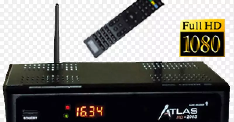 HDMI��������ʾ�ֱ��ʵ��ӻ�����-������