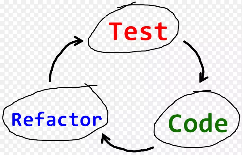 �Ǽ�����������Ϊ-����-������