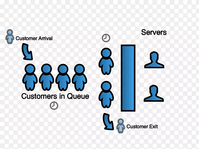 �Ŷ����۶��й���ϵͳ��ѧģ��-������