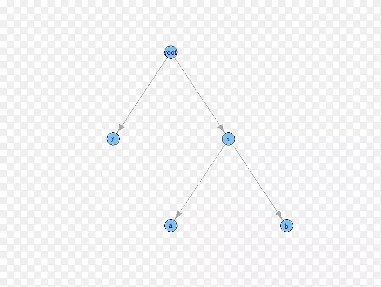 ֱ�ߵ������λ���-������