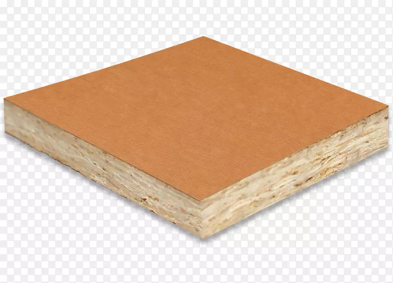 �������Լ������˹���и�壬���򣬼Ҿ㣬ľͷ-������