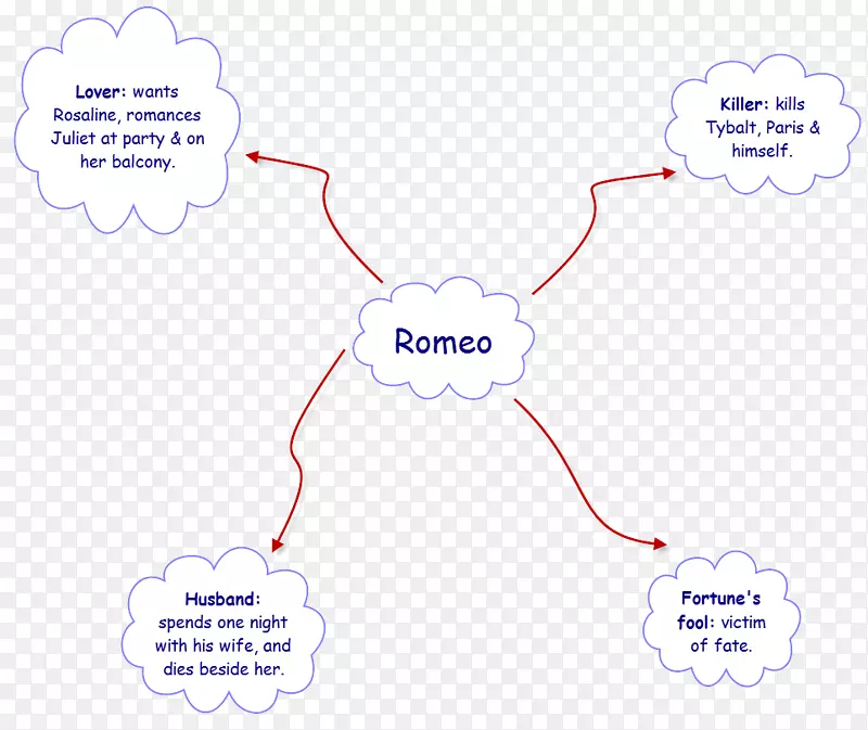 ��Ʒ���-������