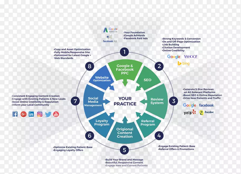 ͼ�β�ͼͼ������Ƭ-������