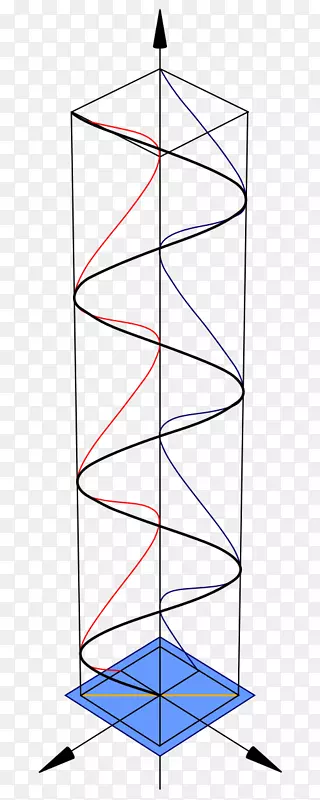 ��ѧ����Ȼ�е�ƫ�������ƫ���ѧ.��-������