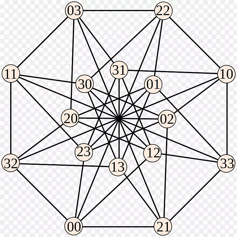 ���ղ���Clebschͼ����-��ѧ-������