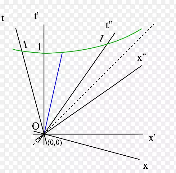 ���ǵ����������������m-������-������