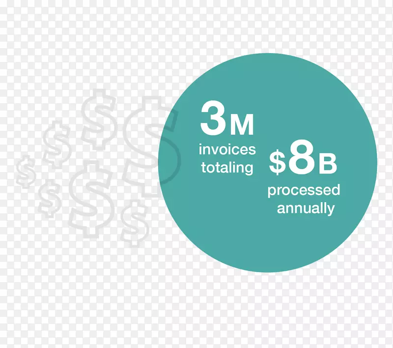 ��־Ʒ�Ʋ�Ʒ�������-������