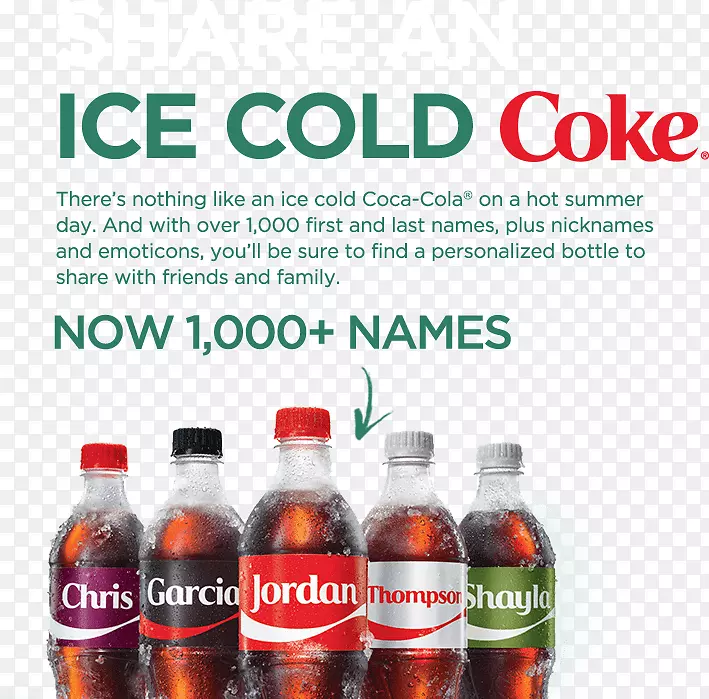 ����ƿ��ˮ��������4ƿ-������