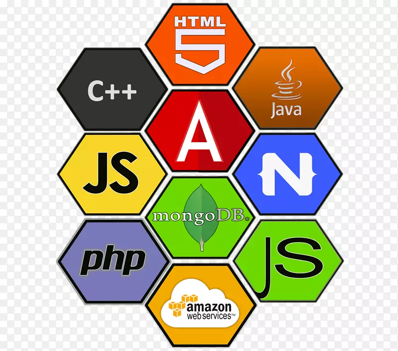 ��Ӧ��ҳ���web������վ�ƶ�Ӧ�ó���-app Developer-������