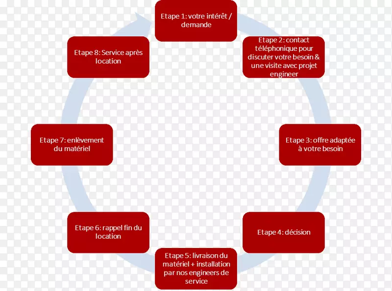 ���ݹ�����Ϣ������-������