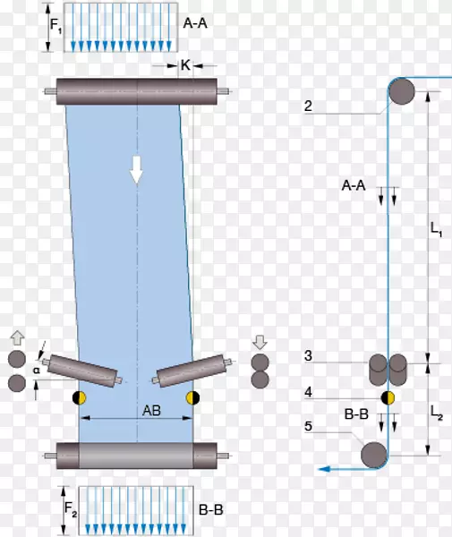 ��֯����.��ά������ϵͳ����ϵͳ-������