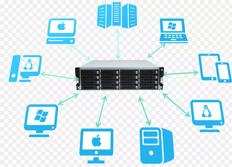 ���������������������������ݴ洢���總�Ӵ洢-������