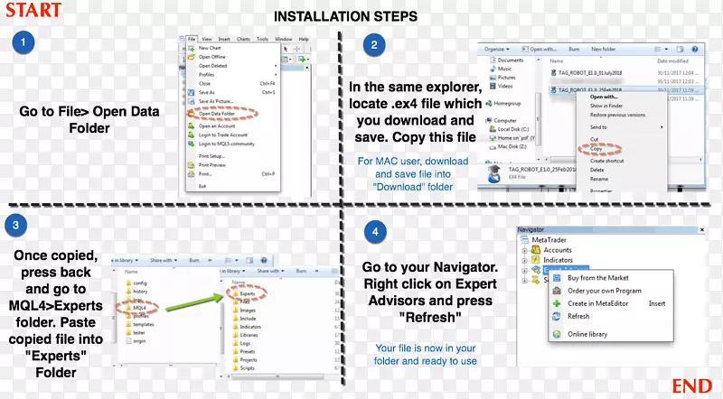 ����Ʒ����ҳ�߼���-��װ��-������