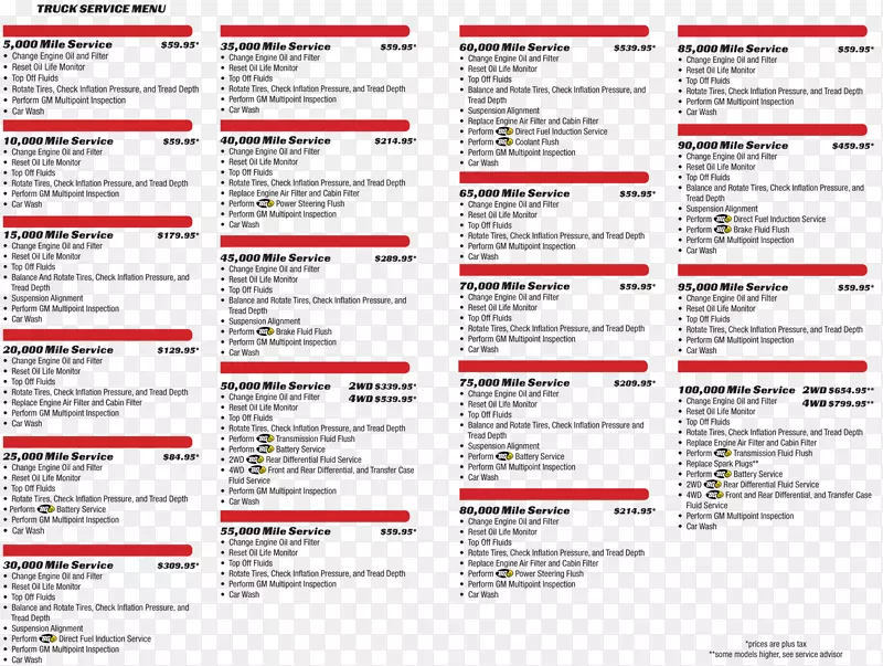 ����������������������gmc���-��������ά�޹���ģ��-������