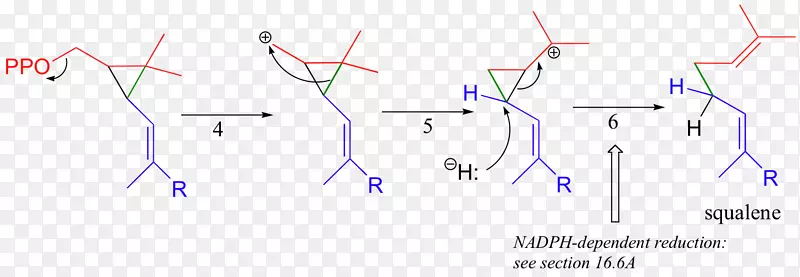 ��Ʒ��Ƶ��߽�-������