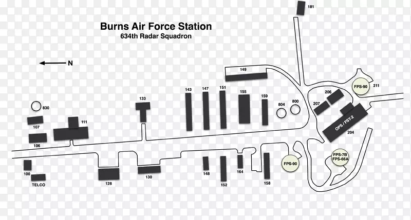 �������������Ʒ���-������